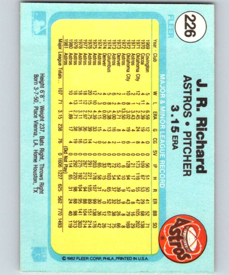 1982 Fleer #226 J.R. Richard Astros Image 2