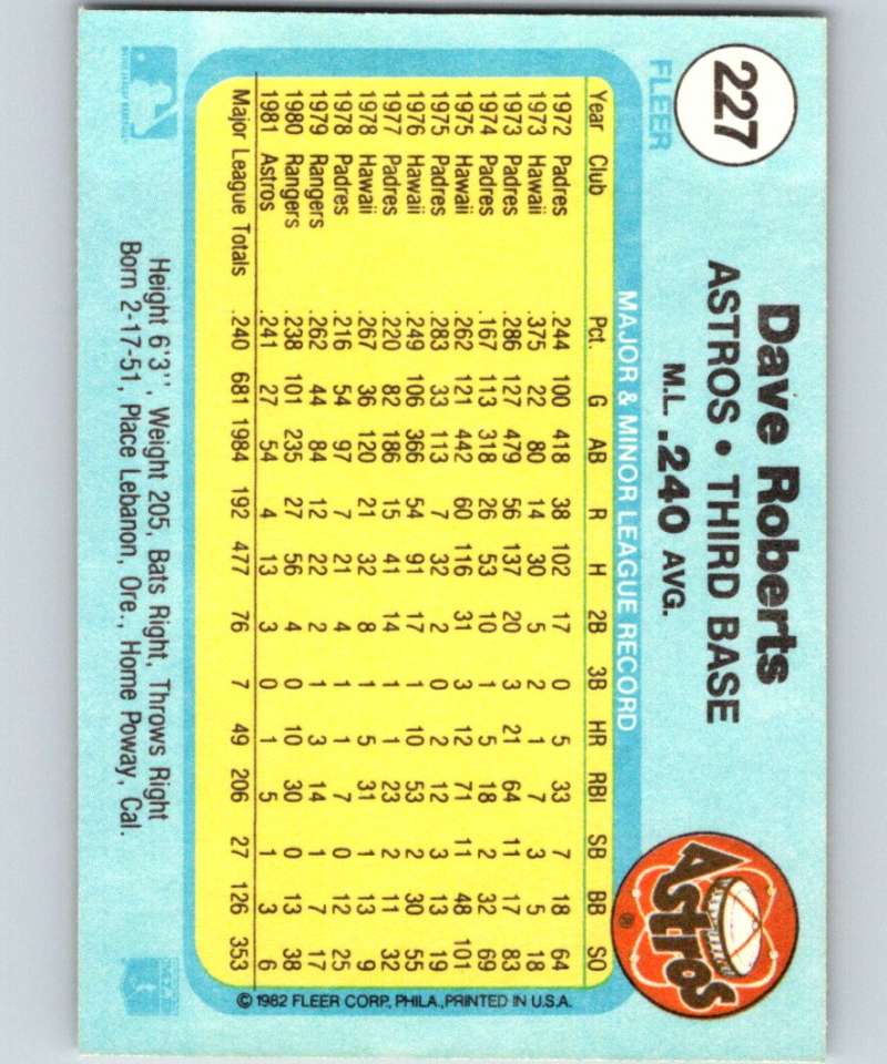 1982 Fleer #227 Dave Roberts Astros Image 2