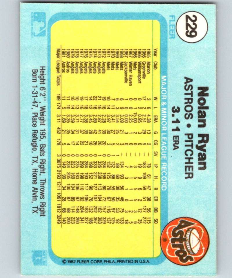 1982 Fleer #229 Nolan Ryan Astros