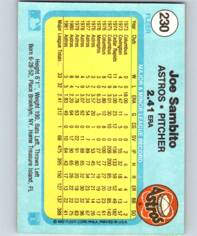 1982 Fleer #230 Joe Sambito Astros Image 2