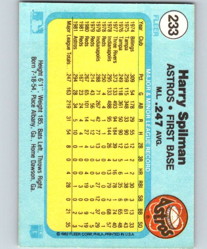 1982 Fleer #233 Harry Spilman Astros Image 2