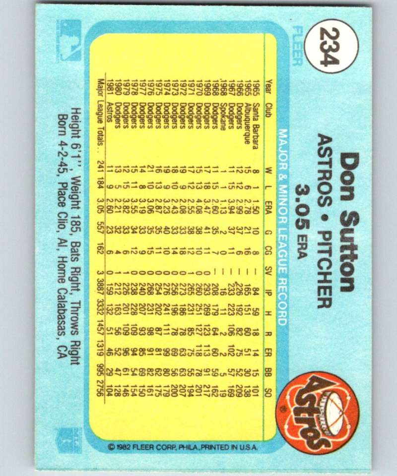 1982 Fleer #234 Don Sutton Astros