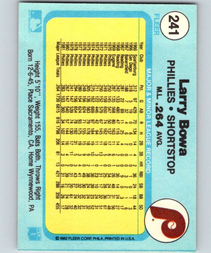 1982 Fleer #241 Larry Bowa Phillies