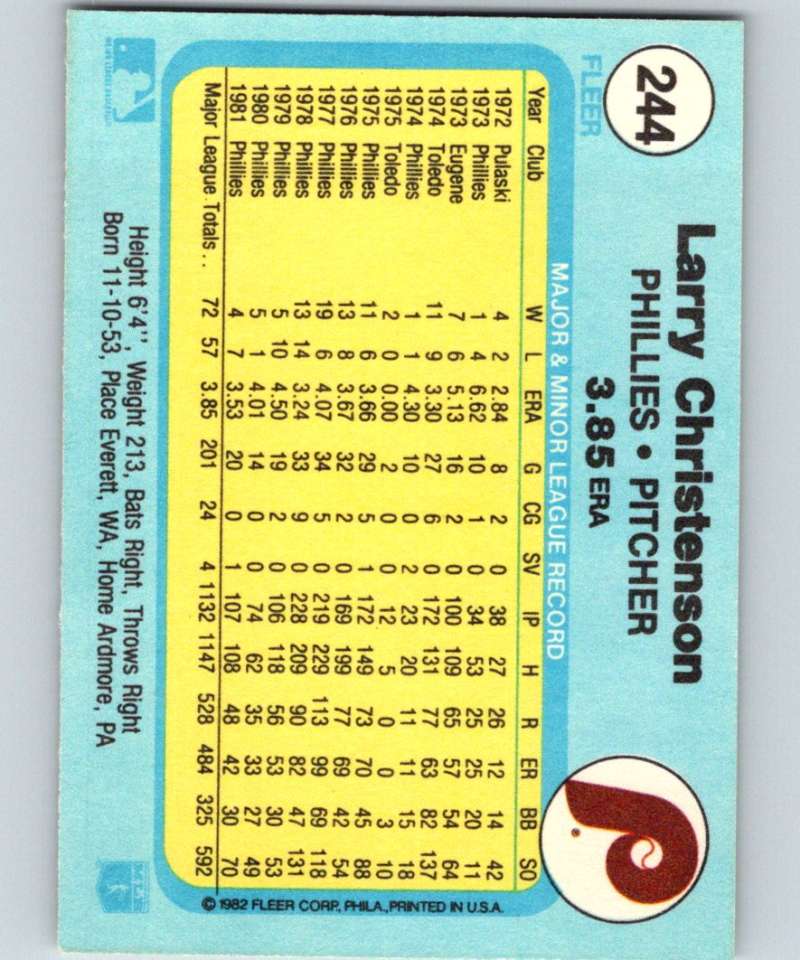 1982 Fleer #244 Larry Christenson Phillies Image 2