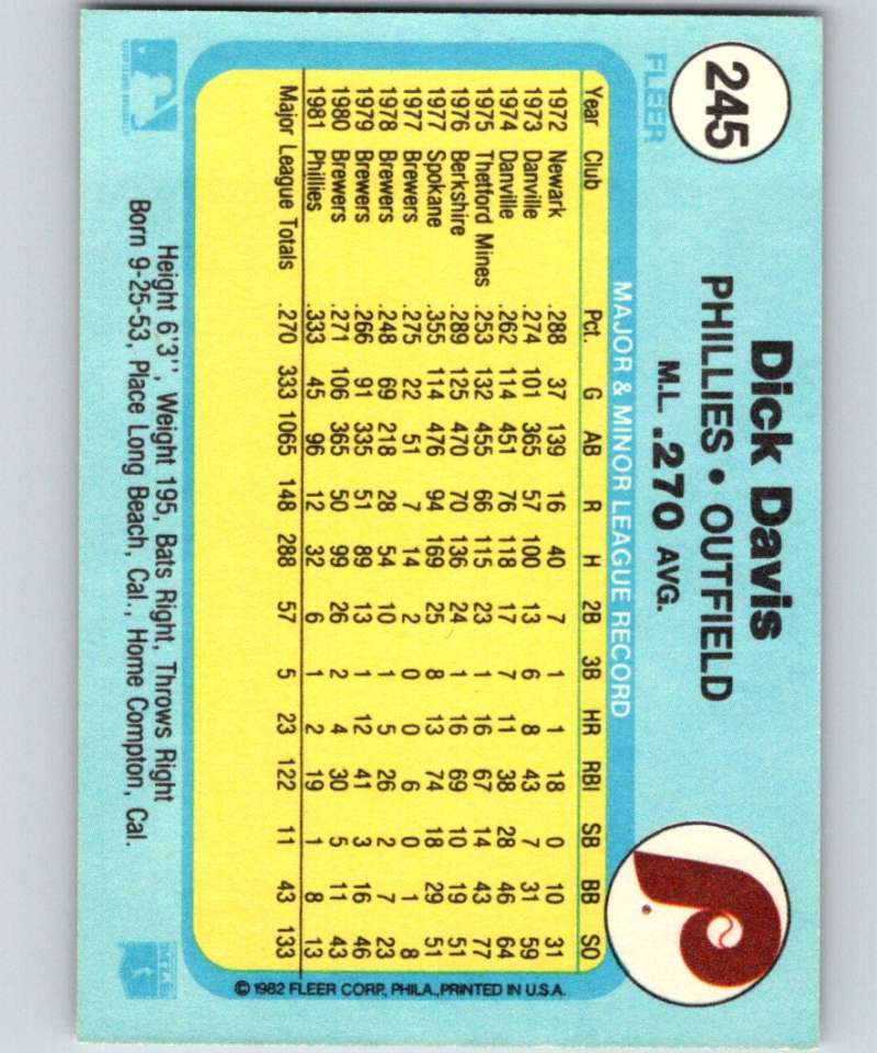 1982 Fleer #245 Dick Davis Phillies Image 2
