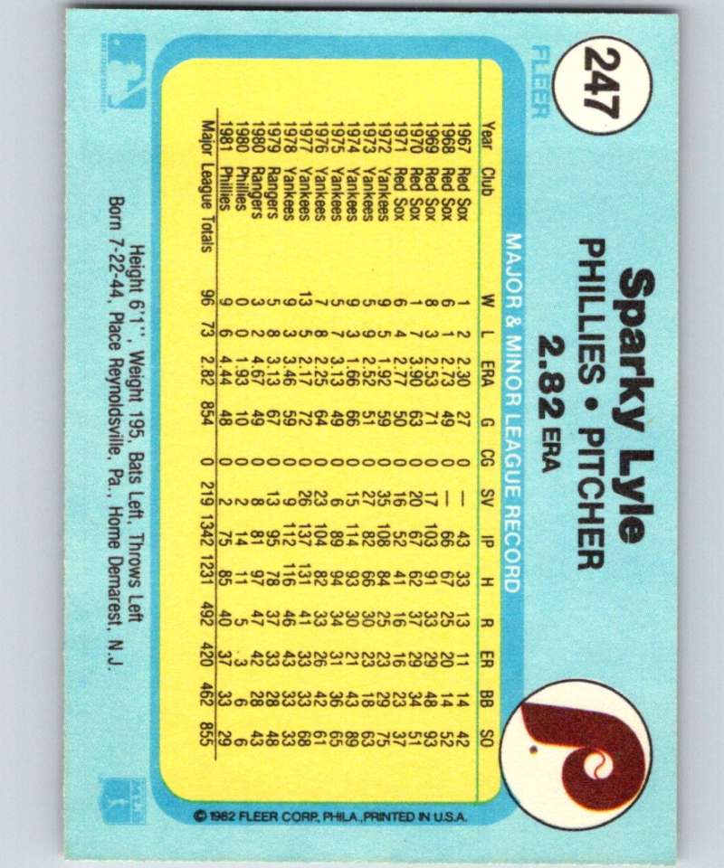 1982 Fleer #247 Sparky Lyle Phillies Image 2