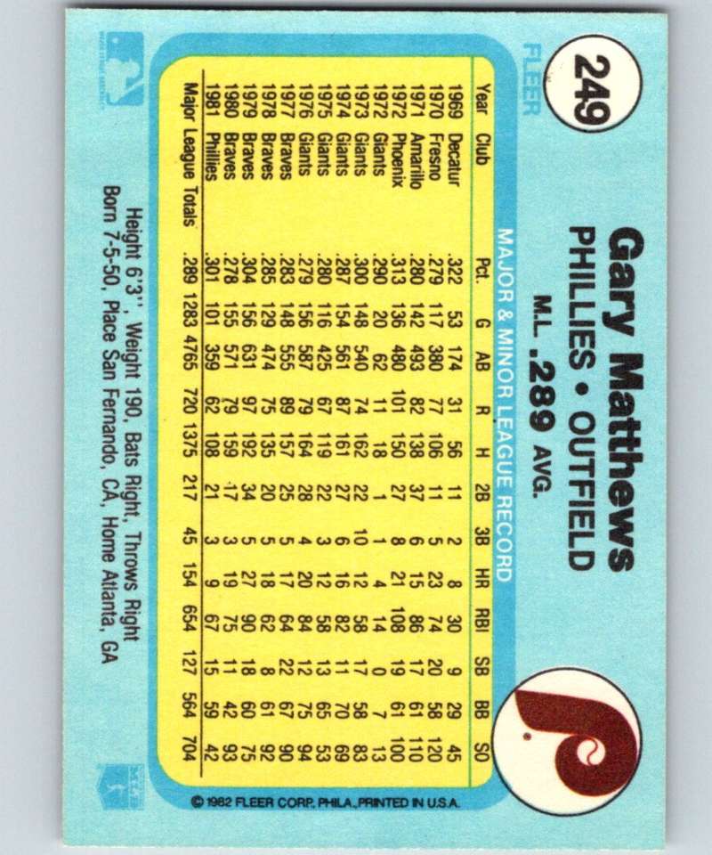 1982 Fleer #249 Gary Matthews Phillies Image 2