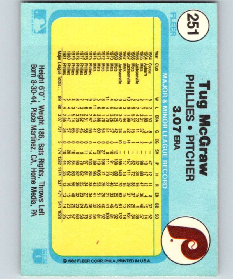 1982 Fleer #251 Tug McGraw Phillies Image 2