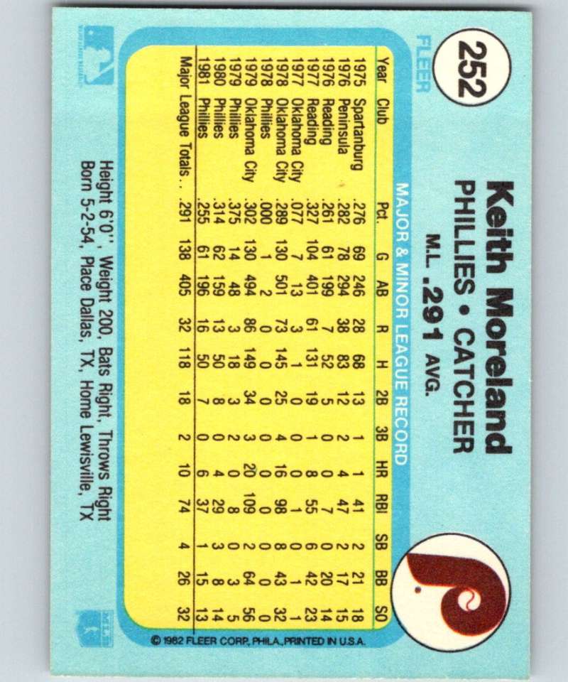 1982 Fleer #252 Keith Moreland Phillies Image 2