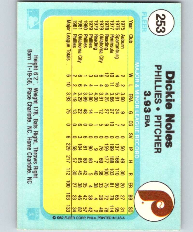 1982 Fleer #253 Dickie Noles Phillies Image 2