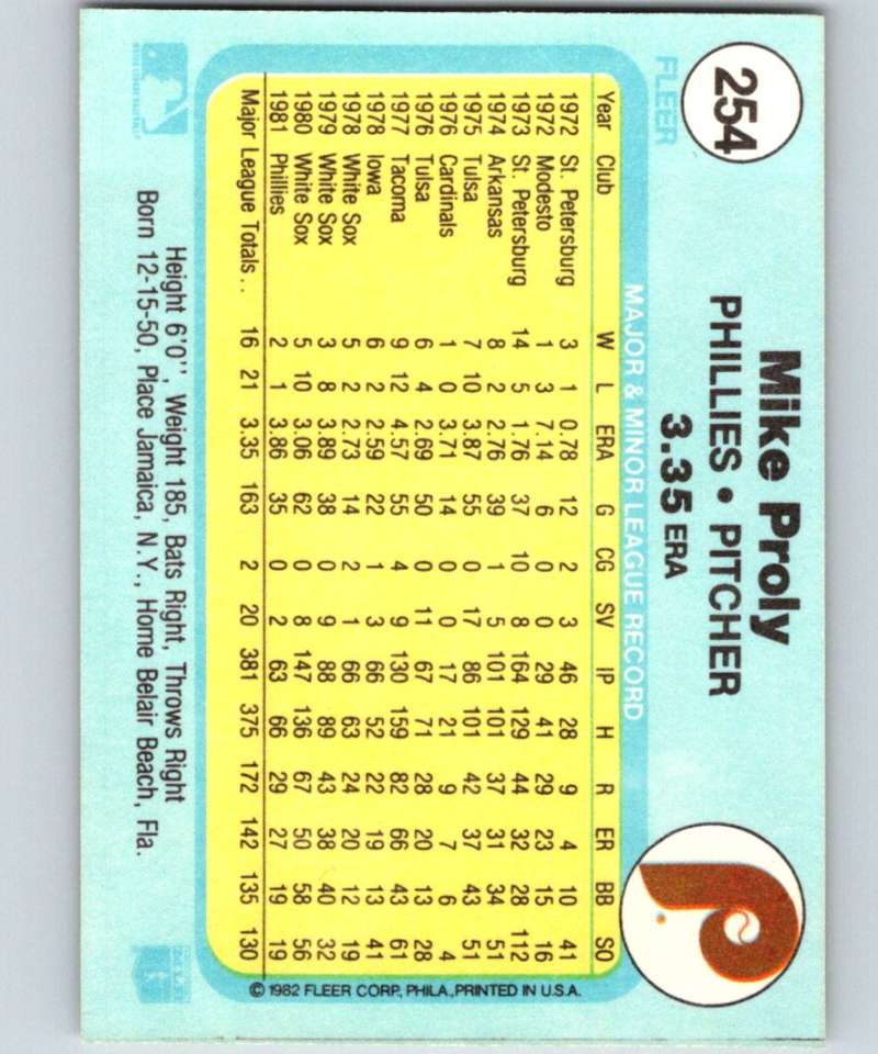1982 Fleer #254 Mike Proly Phillies Image 2