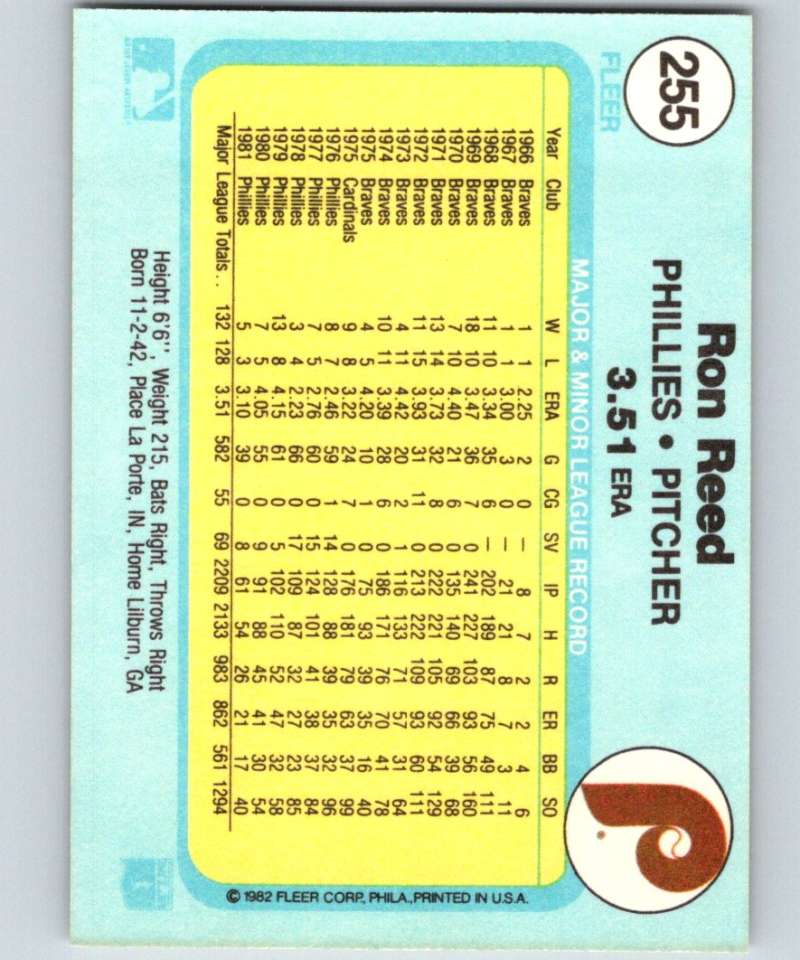 1982 Fleer #255 Ron Reed Phillies Image 2