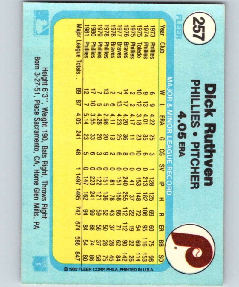 1982 Fleer #257 Dick Ruthven Phillies Image 2