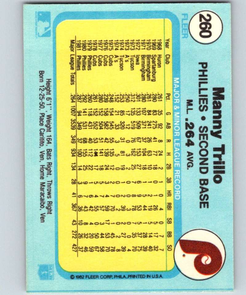 1982 Fleer #260 Manny Trillo Phillies Image 2