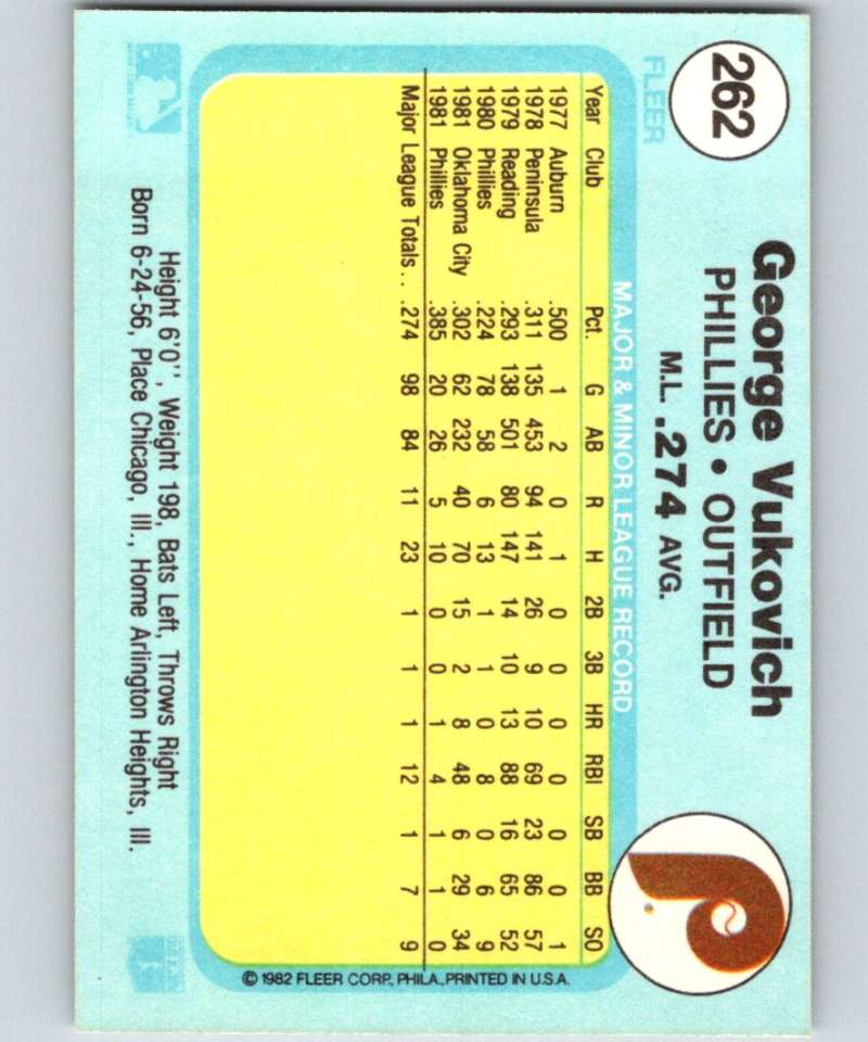 1982 Fleer #262 George Vukovich Phillies Image 2