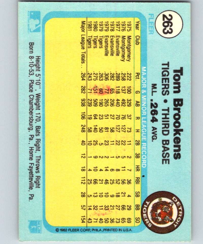 1982 Fleer #263 Tom Brookens Tigers Image 2
