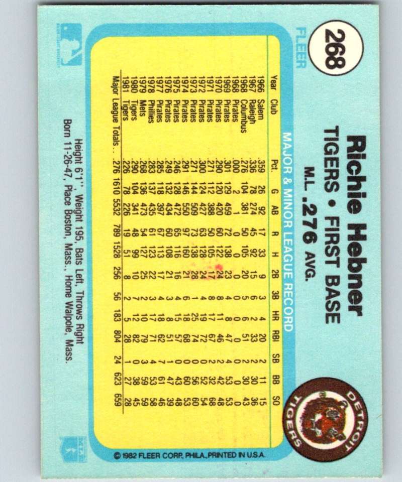 1982 Fleer #268 Richie Hebner Tigers Image 2