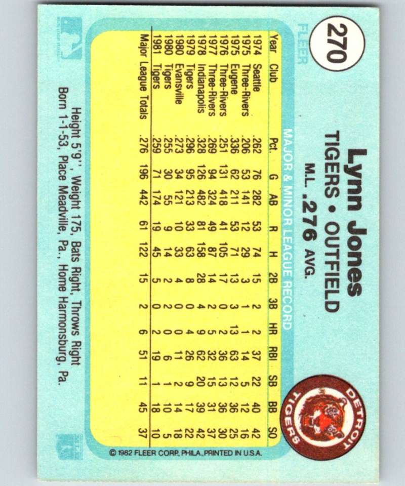 1982 Fleer #270 Lynn Jones Tigers Image 2