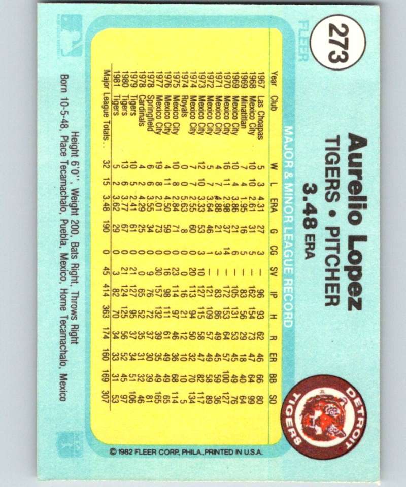 1982 Fleer #273 Aurelio Lopez Tigers Image 2