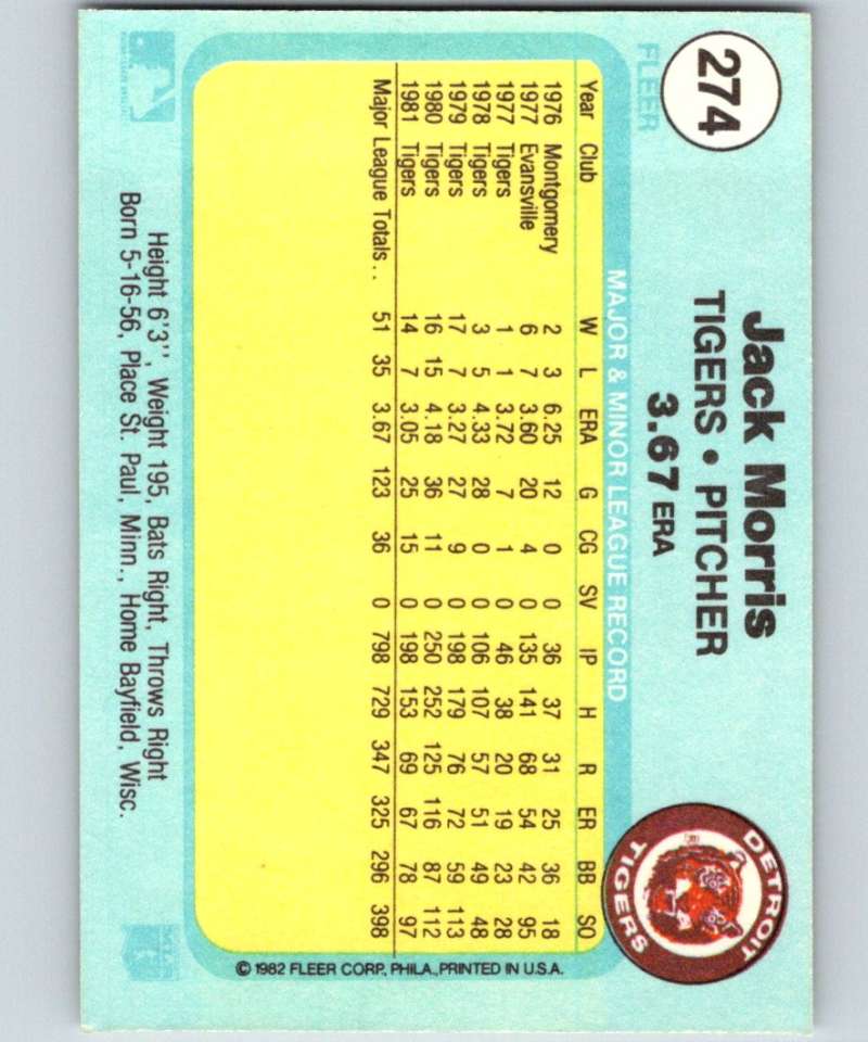 1982 Fleer #274 Jack Morris Tigers