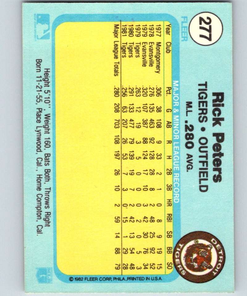 1982 Fleer #277 Rick Peters Tigers Image 2