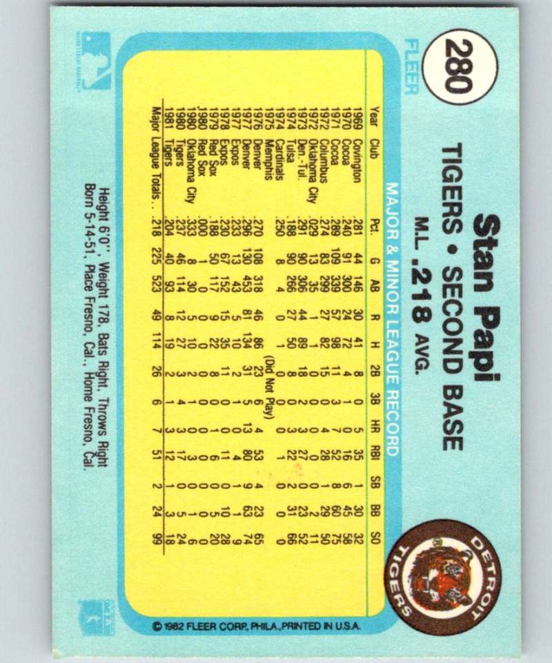 1982 Fleer #280 Stan Papi Tigers Image 2