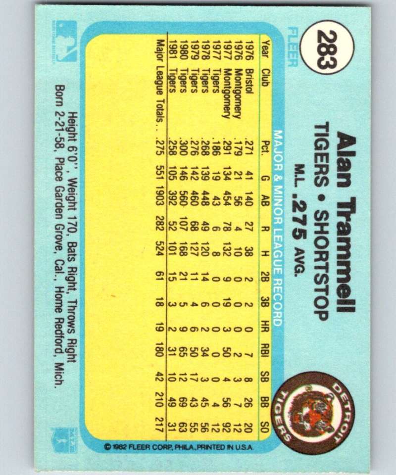 1982 Fleer #283 Alan Trammell Tigers Image 2