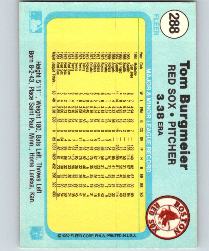 1982 Fleer #288 Tom Burgmeier Red Sox Image 2