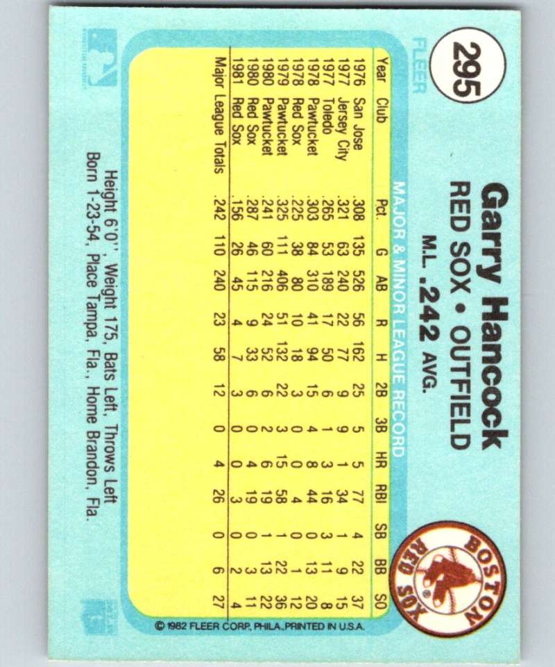 1982 Fleer #295 Garry Hancock Red Sox Image 2