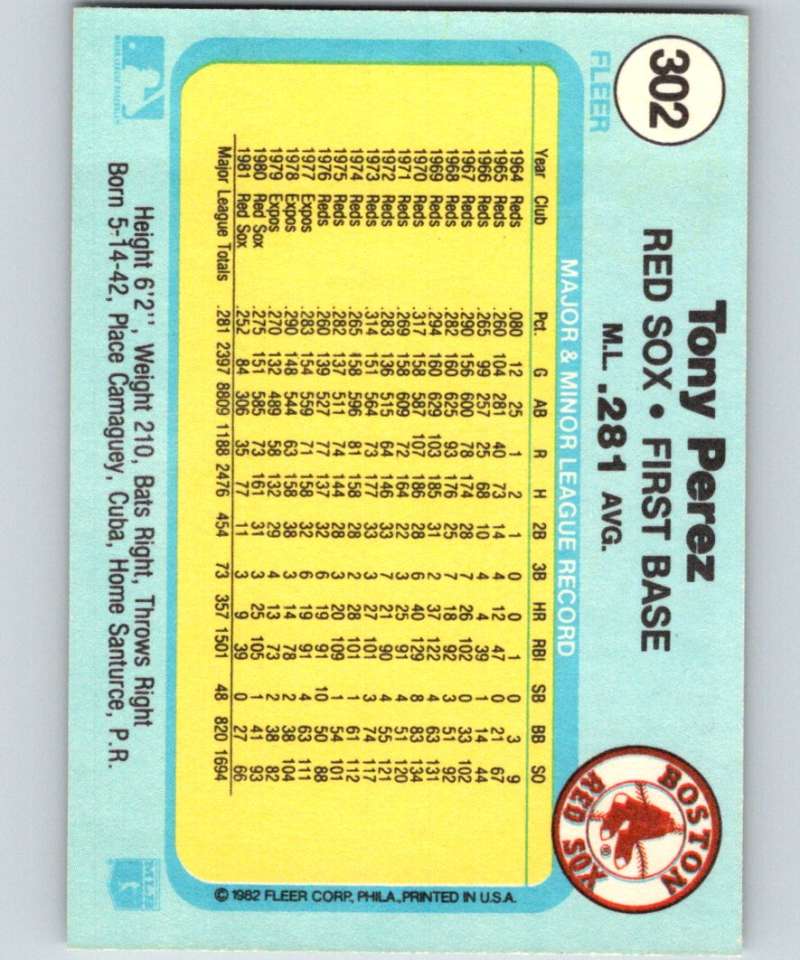 1982 Fleer #302 Tony Perez Red Sox