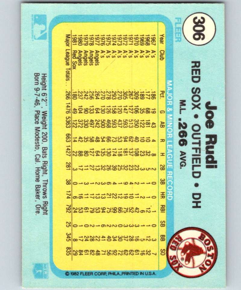 1982 Fleer #306 Joe Rudi Red Sox