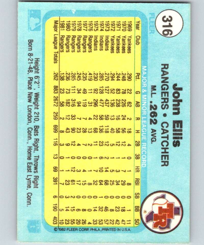 1982 Fleer #316 John Ellis Rangers Image 2