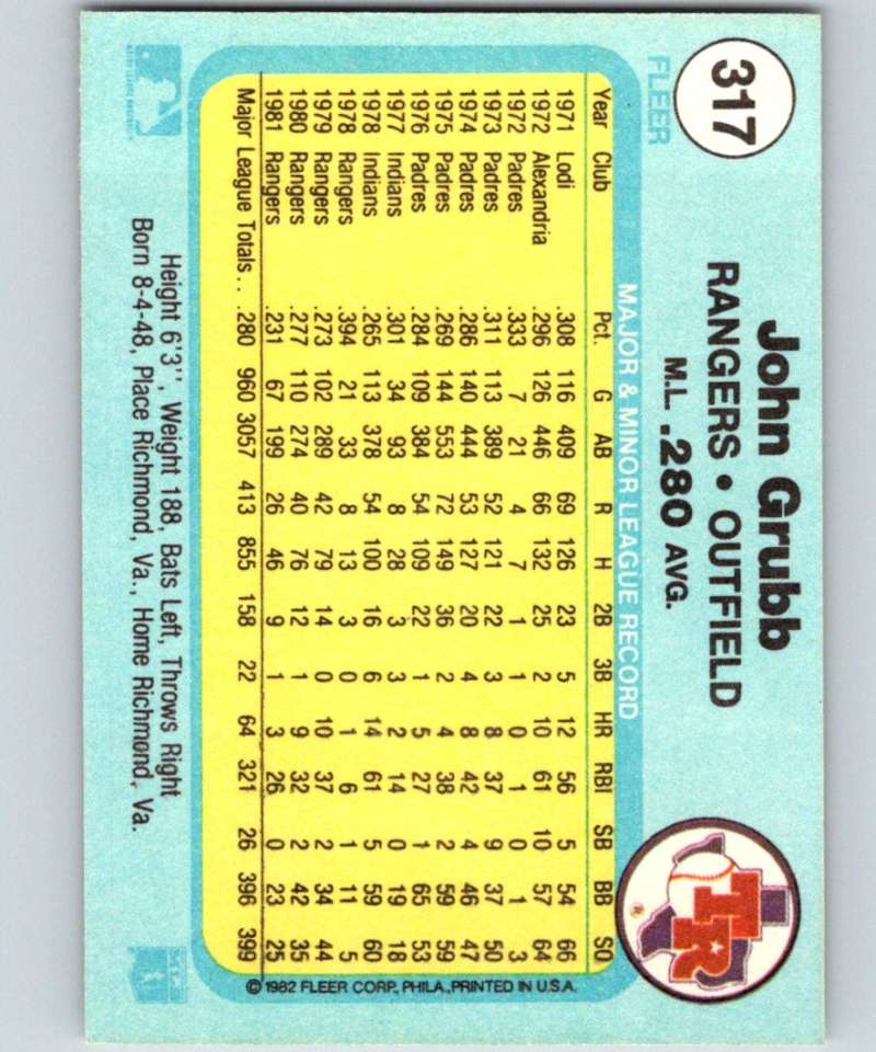 1982 Fleer #317 Johnny Grubb Rangers Image 2