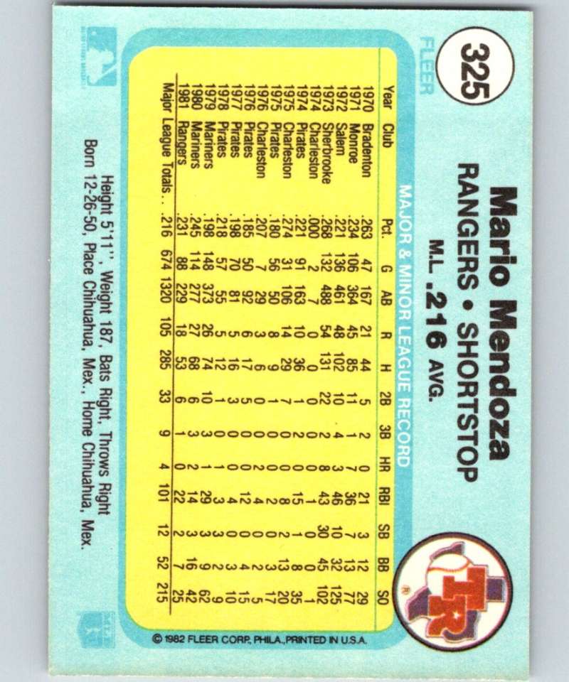1982 Fleer #325 Mario Mendoza Rangers