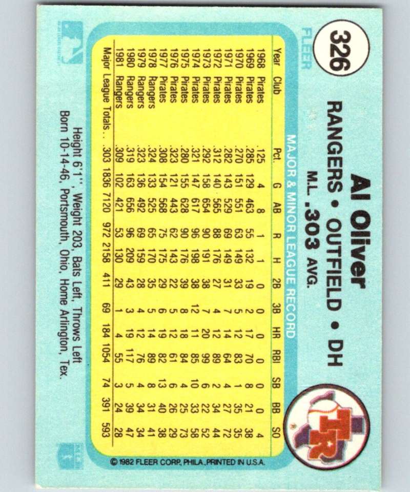 1982 Fleer #326 Al Oliver Rangers Image 2