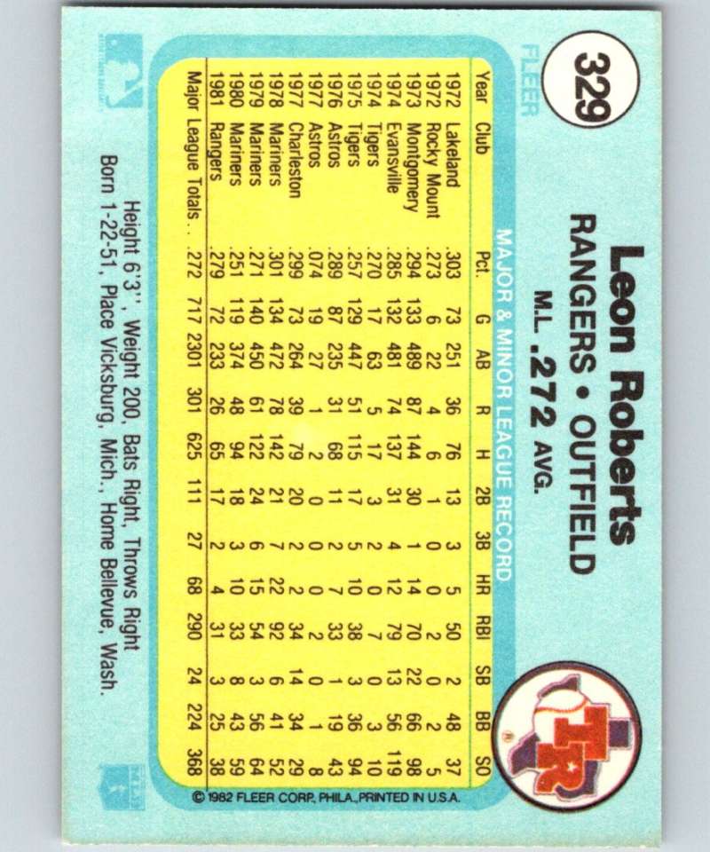 1982 Fleer #329 Leon Roberts Rangers Image 2