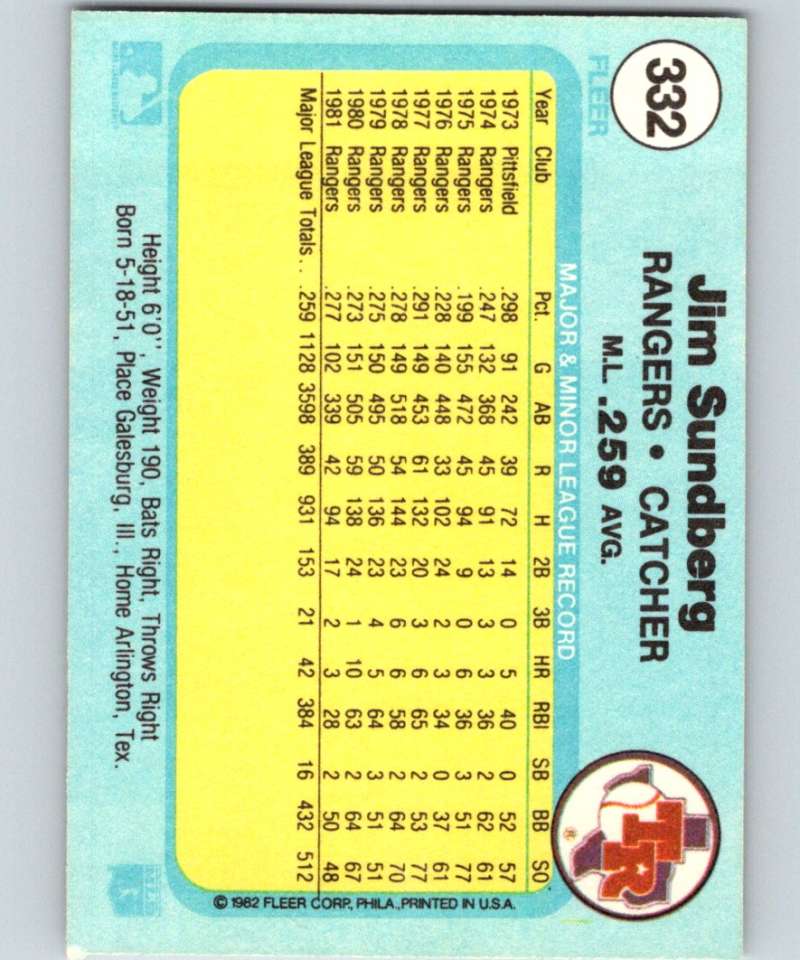 1982 Fleer #332 Jim Sundberg Rangers Image 2