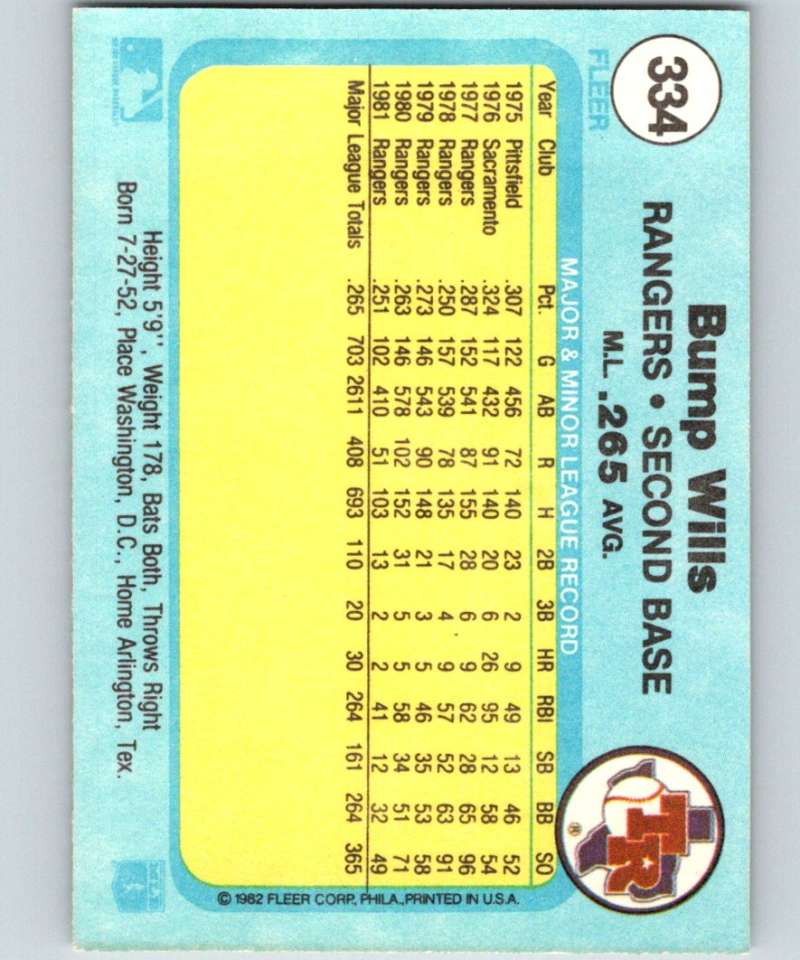 1982 Fleer #334 Bump Wills Rangers Image 2