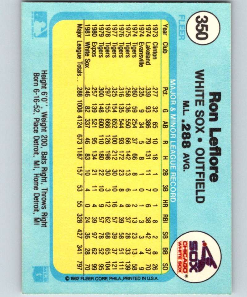 1982 Fleer #350 Ron LeFlore White Sox Image 2