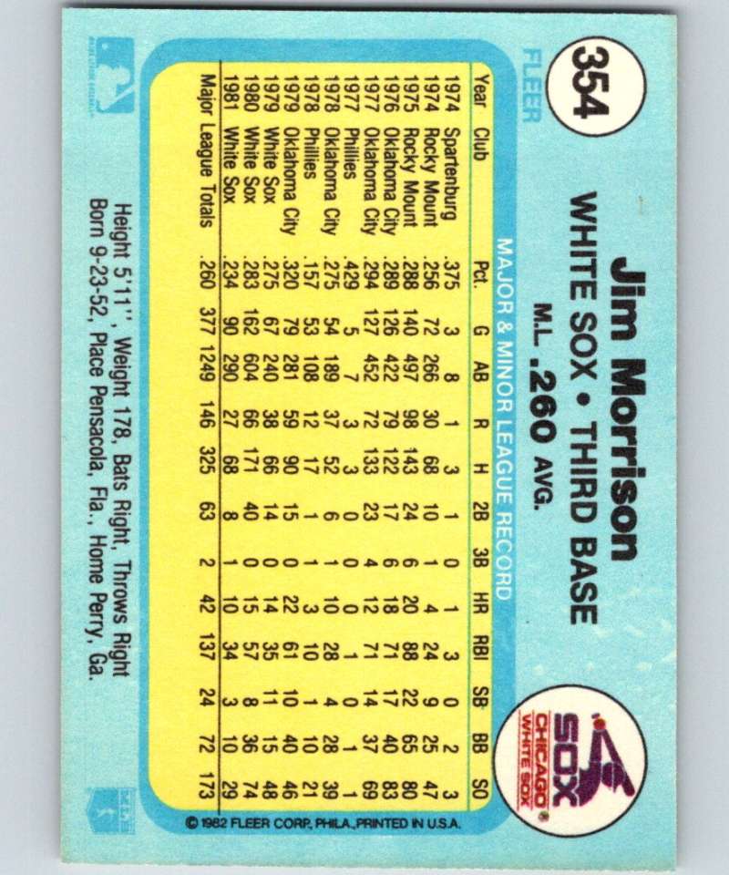 1982 Fleer #354 Jim Morrison White Sox Image 2