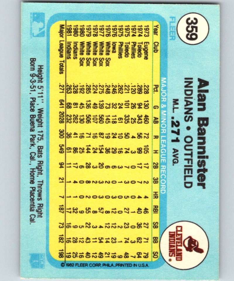 1982 Fleer #359 Alan Bannister Indians Image 2