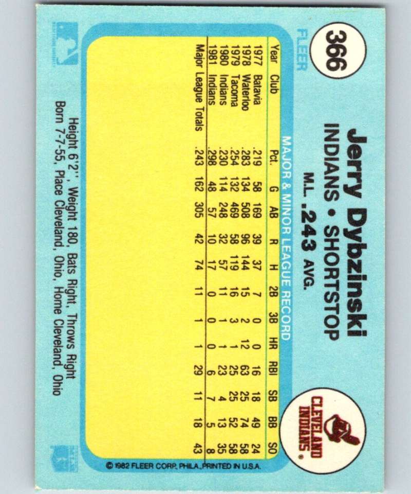 1982 Fleer #366 Jerry Dybzinski Indians Image 2