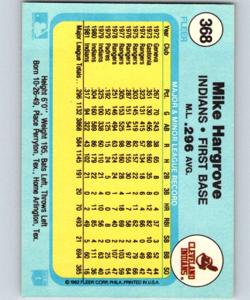 1982 Fleer #368 Mike Hargrove Indians Image 2