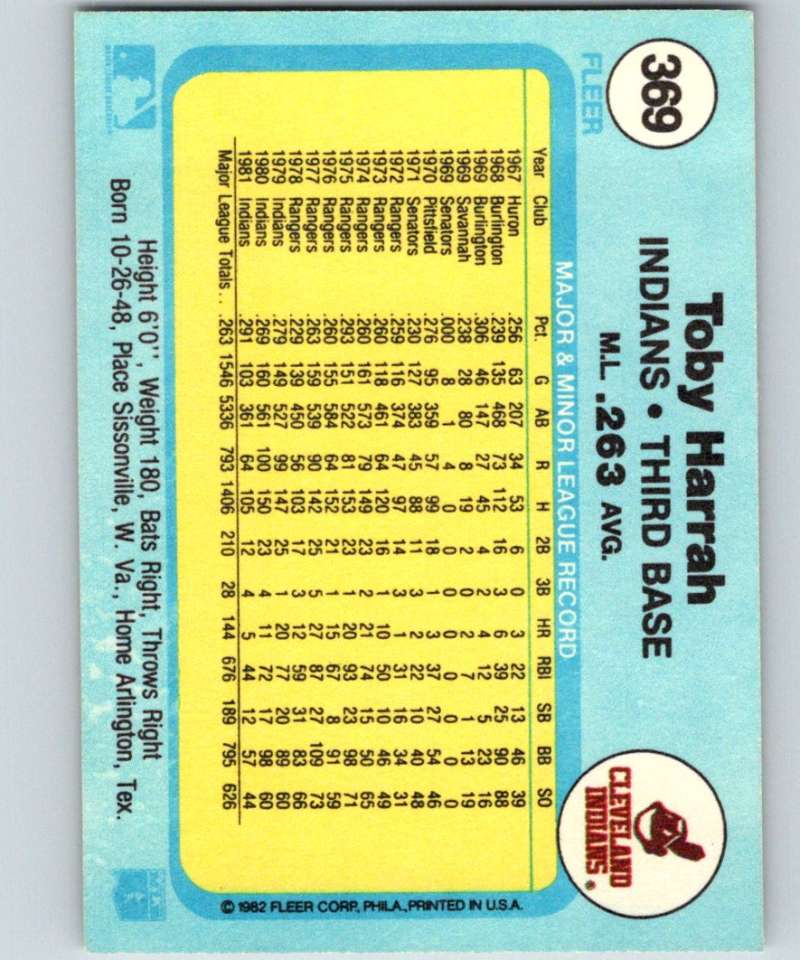 1982 Fleer #369 Toby Harrah Indians Image 2