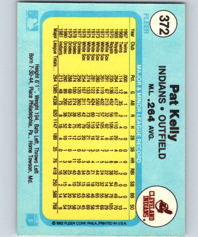 1982 Fleer #372 Pat Kelly Indians Image 2