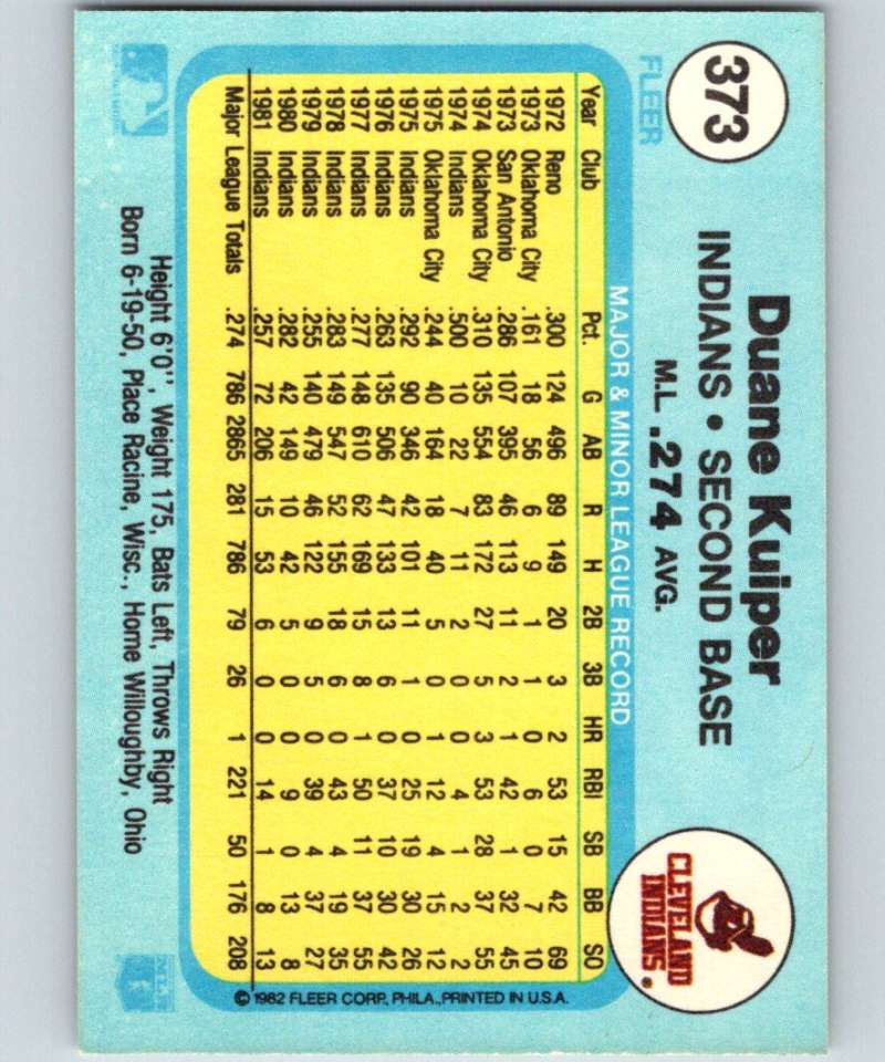 1982 Fleer #373 Duane Kuiper Indians Image 2