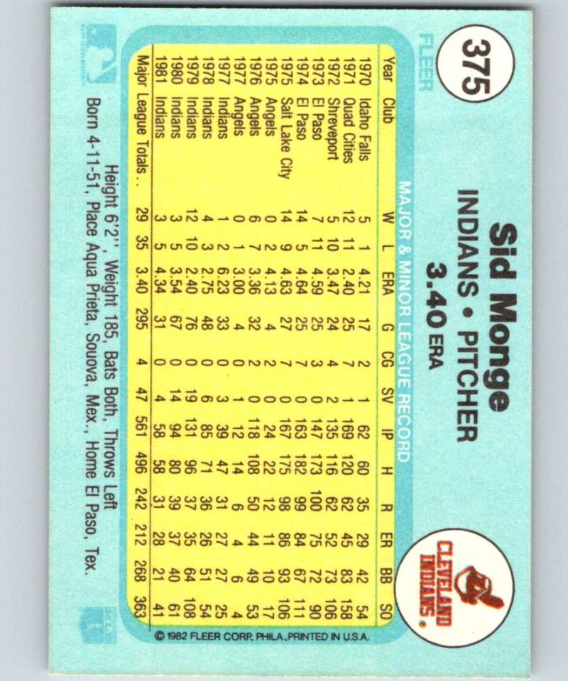 1982 Fleer #375 Sid Monge Indians Image 2