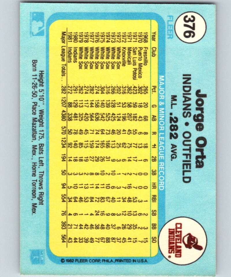 1982 Fleer #376 Jorge Orta Indians Image 2
