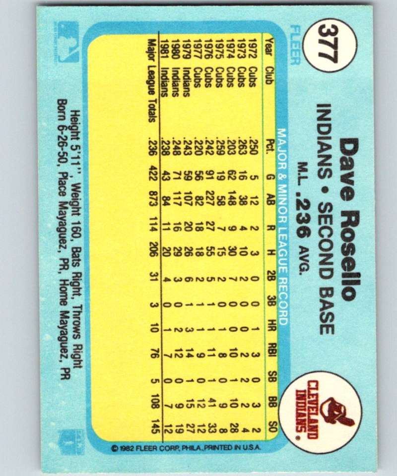1982 Fleer #377 Dave Rosello Indians Image 2