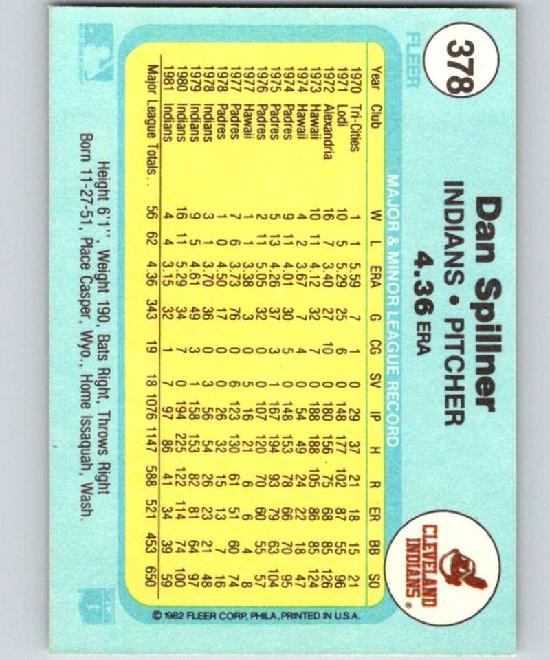 1982 Fleer #378 Dan Spillner Indians Image 2